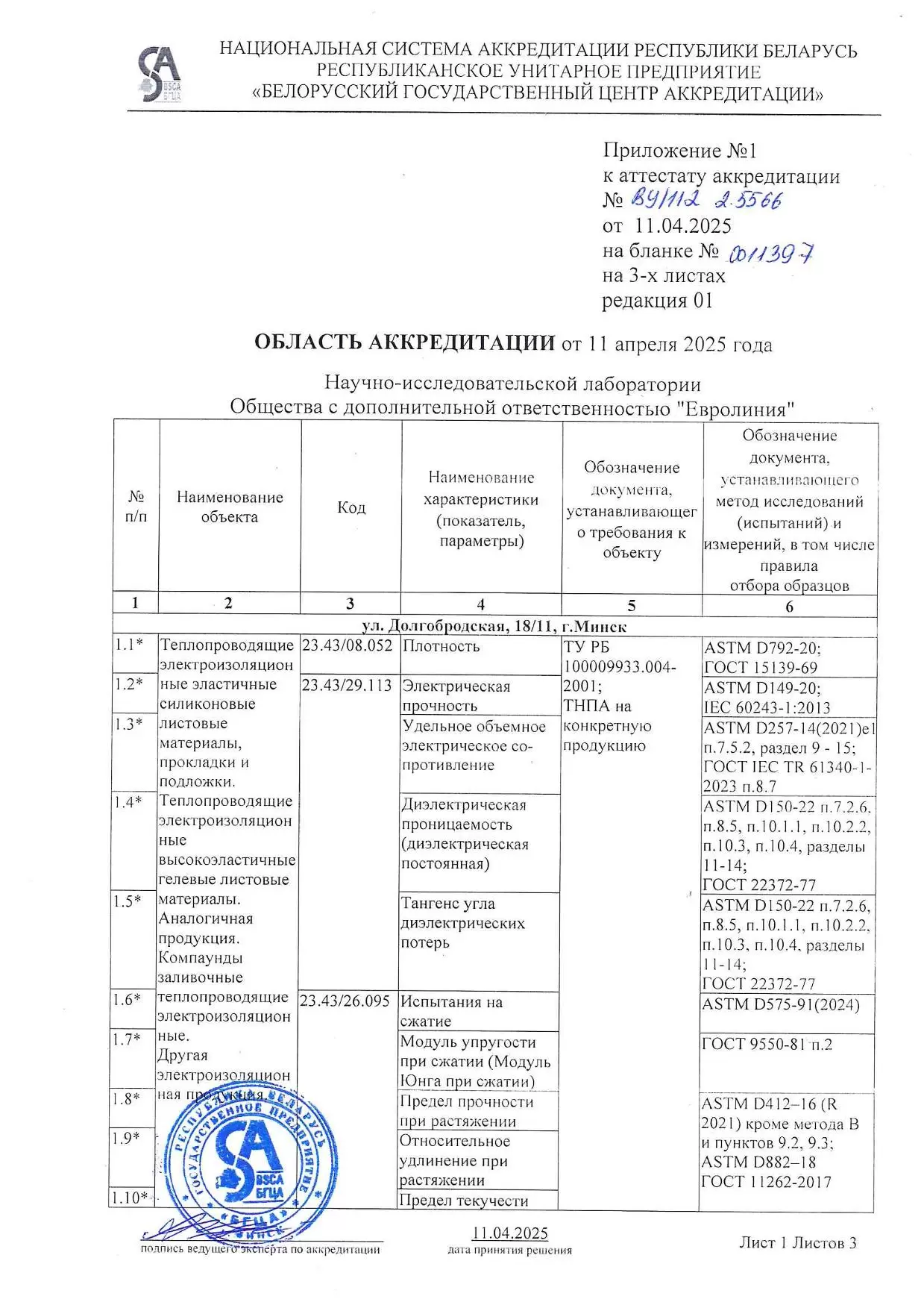 Научно-исследовательская лаборатория ОДО «Евролиния» успешно прошла оценку
